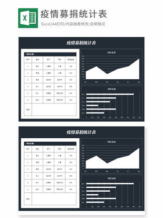 疫情捐款Excel模板模板 疫情捐款Excel模板背景图 疫情捐款Excel模板素材下载 千图网 