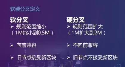 v神来中国推广eth,以太坊之父V神推ETH，加密货币市场恢复繁荣 币圈生态