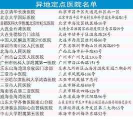 在哈市买个房子都交什么税？及相关费用？总共支出多少钱？