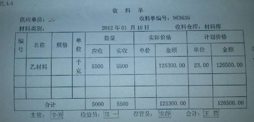 建筑施工怎么做交税的会计分录