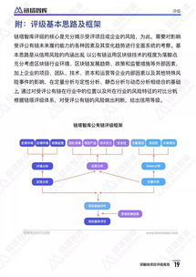 区块链项目评级,评估与选择的关键因素