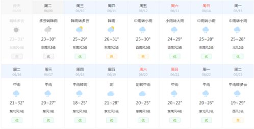 今天 常州正式入梅,接下来的日子雨雨雨雨雨