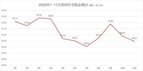 9月17日下午1时左右,小张及时地抛出手中的股票，税前获利15000元，这时这只股票的价格为多少？扣除1.1%的交易税后，小张实际获利多少元？怎么做呀