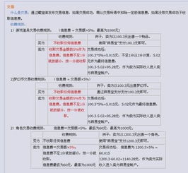 els币卖出后怎么提现,我自己充值抖音币怎么提现？