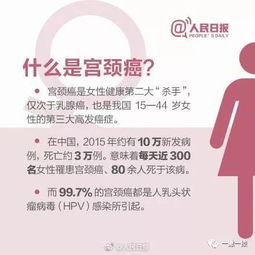 宫颈癌疫苗，二价四价够用吗(宫颈癌疫苗2价比4价好吗)