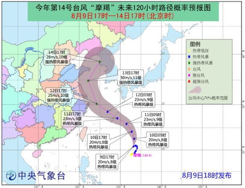 对不起,太仓人 台风又双叒叕靠近了 还有一个坏消息