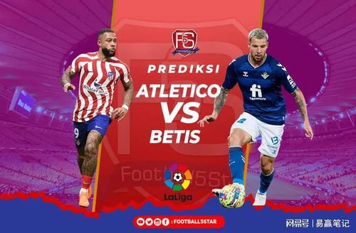 số liệu thống kê về atlético madrid gặp real betis,Đội hình xuất phát của Atlético Madrid