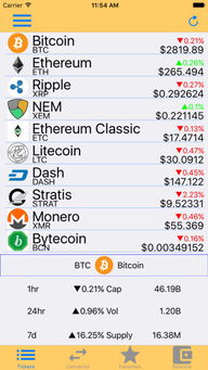 market cap是什么意思