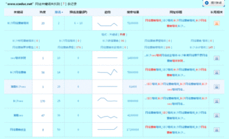 恒大恒家保好吗 从四大细节分析产品的靠谱性