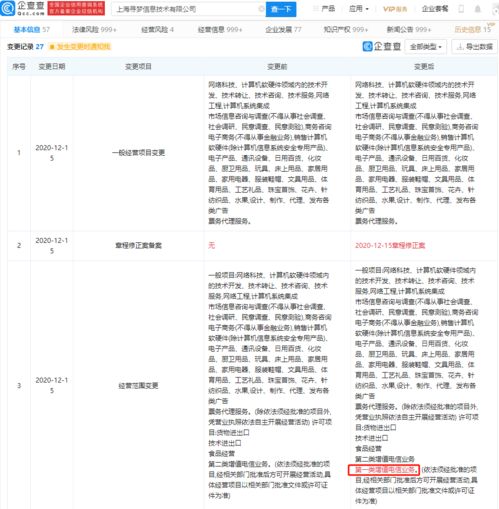 为什么近期好多企业经营范围都增加了增值电信业务？