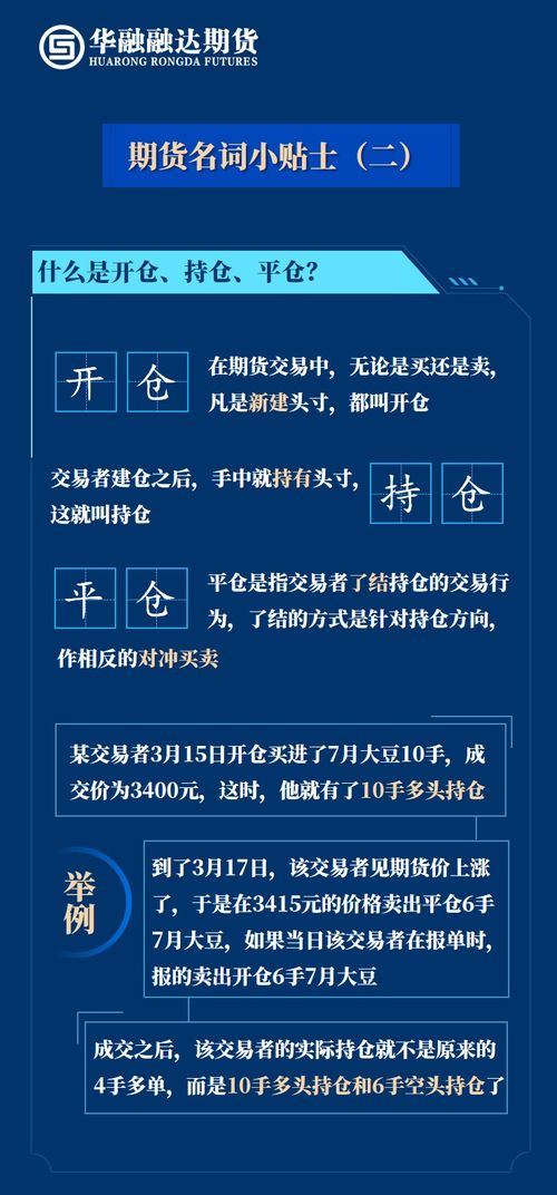 期货开仓和平仓,期货开仓平仓:掌握正确的操作技巧。 期货开仓和平仓,期货开仓平仓:掌握正确的操作技巧。 词条