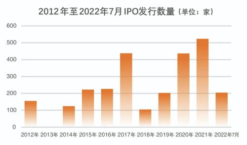 儒竞科技成功进军A股市场，募资突破瓶颈并向多个领域迅速发展