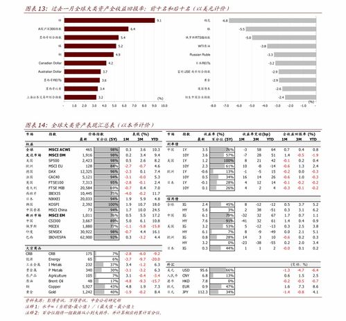 中国华晨股票代码