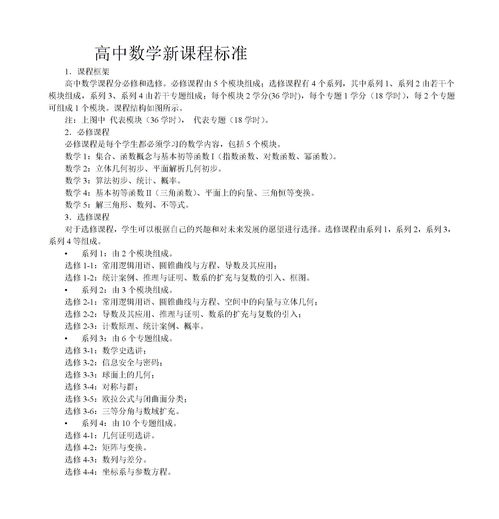 国家高中数学课程标准正在研究的15个课题下载 Word模板 爱问共享资料 