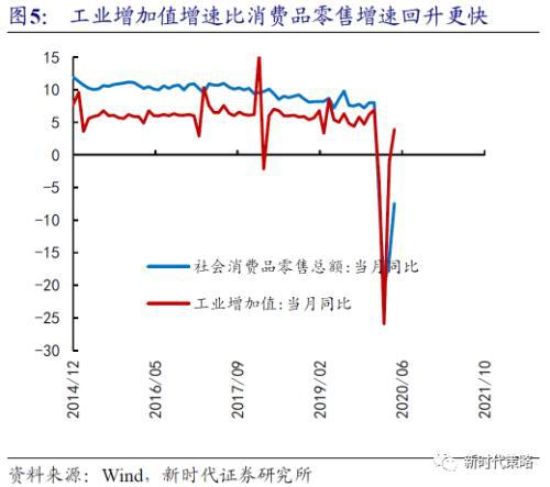 钢铁板块股价为什么低于净值