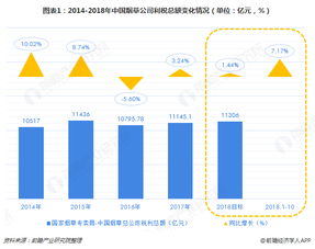 中烟工业公司和卷烟厂的区别 - 2 - 680860香烟网