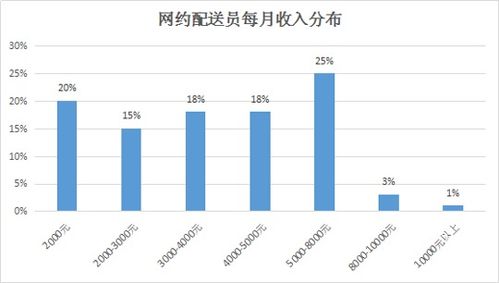 银基发展配送16日网上已经公布，为什么今天盘面没有配送？