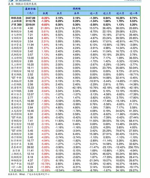 长毛兔兔毛价格最新行情2020 74个相关价格表