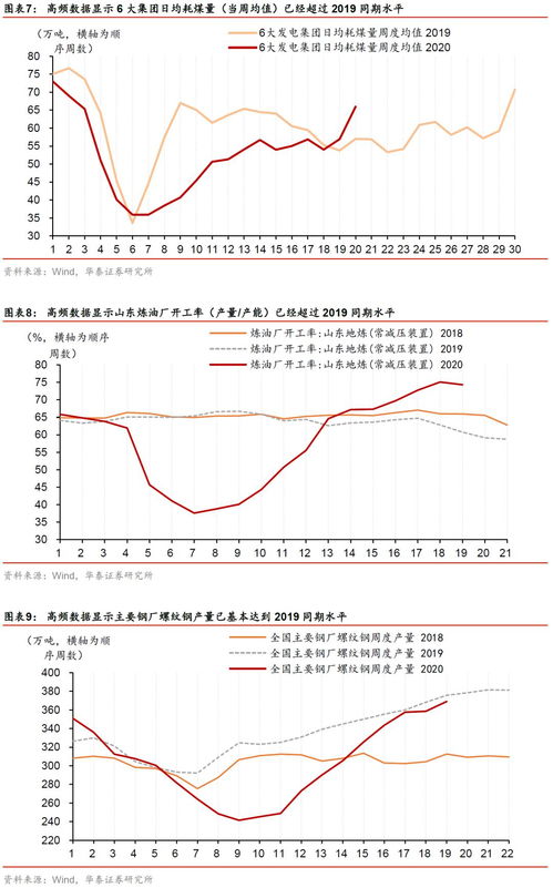 A股市场上可以买到债券吗