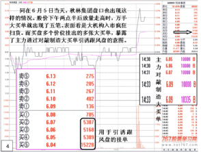 吸筹是什么意思一支票封板打开再封板再打开收盘封板是庄家吸筹吗