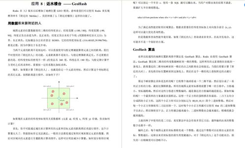 维普论文查重原理与算法分析