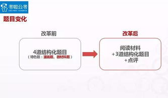 国税面试时间，湖南税务面试时间提醒短信