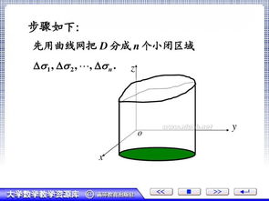 二重积分的概念及几何意义 