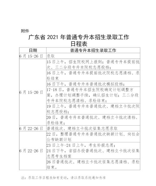 广东专升本最好的学校,广东专本连读学校哪个好？(图1)