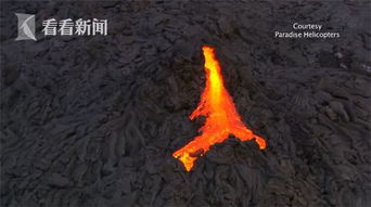 视频 岩浆滚滚似蛟龙奔腾 全球最活跃火山剧烈喷发场面震撼