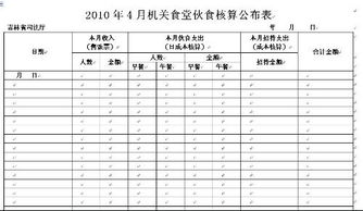 谁能帮我做这个表格啊 本人是真正不明白啊 麻烦了各位高手