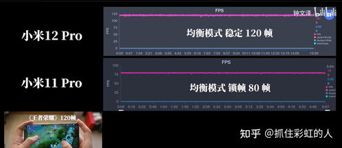 小米 11 Pro 和小米 12 选哪个 