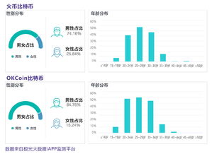 火比特币交易规则,火 比特币