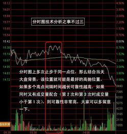 我9：25下单买一支股票，怎样才能提高成交率呢，我看好一支股票，买了去老不成交，还要去撤单，再下单