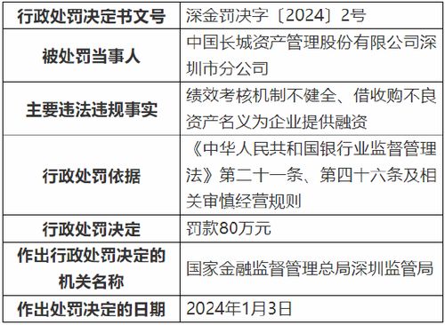 查重可以不写完吗？了解查重原理与最佳实践