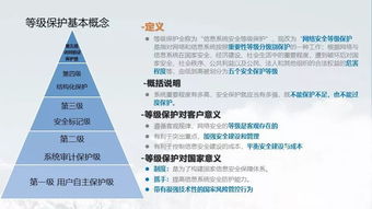 网络安全等级保护,什么是网络安全等级保护制度？-第2张图片