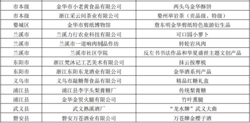 梦幻西游女名字最新章节列表 / 梦幻西游女名字四十七章 、第 81 章,梦幻西游女角色名称解析插图3