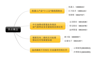 请大家分析一下登海种业这支股票怎么样？如何操作？