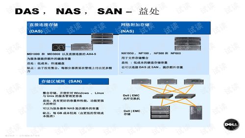 dell 存储关机方法