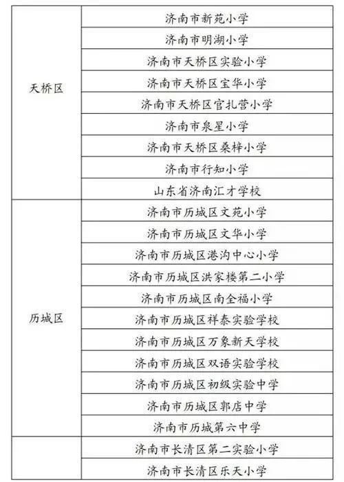 芜湖幼师学校一览表,芜湖幼师学校大揭秘：培育未来之星的教育殿堂！