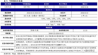  icp币发行价格是多少元啊,雷达币发行价是多少? 区块链