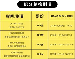 成都500分的普高有哪些學校2021