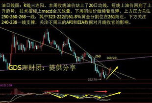 你做中线还是短线，止损点多少?