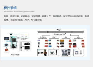 电梯没关门为什么会突然上升的？是硬件问题还是软件问题？