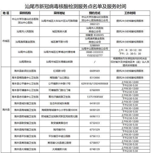 粤康码黄码如何判定与解除 官方回应来了