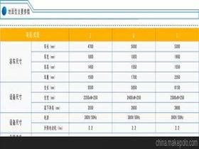 停车场收费标准(小区地下停车场费用收取标准)