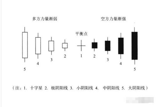 数字货币基本知识 USDT行情