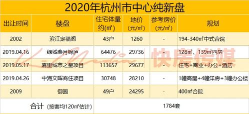 比如一月1700加100全勤,30天制,只上了17天应该得多少钱