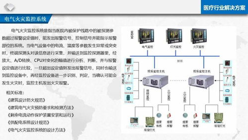 智慧医疗信息化基础设施规划建设方案 PPT