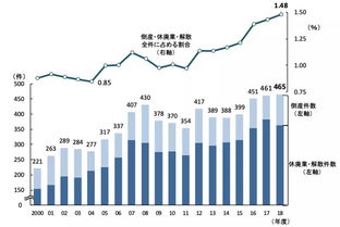 百年之后你企业的表决权继承给谁