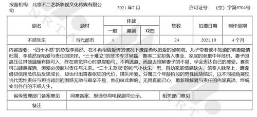 你好，请问一下你是哪儿找到的备案要求，所有的项目备案要求都 一样吗？还是一个项目一个要求？